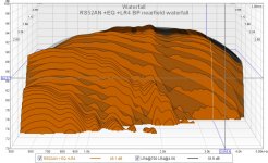 RS52AN +EQ +LR4 BP nearfield waterfall.jpg