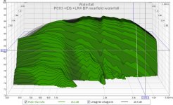 PC83 +EQ +LR4 BP nearfield waterfall.jpg