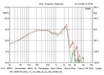 Clio outdoor measurement 0 - 30 deg off axis.JPG