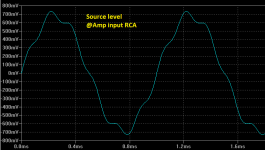 3 - left input at amp RCA.PNG