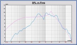 SPL Leap model AE TD15X-1.JPG