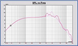 Spliced SPL Leap model AE TD15X-1.JPG
