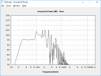 KHORNv1_sw115-4_power.png