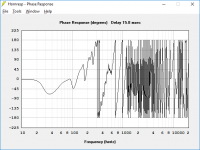 KHORNv1_sw115-4_phase.png