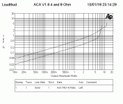 ACA_4-8ohm.GIF