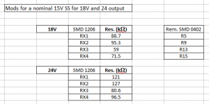 res values for 18V & 24V mods.PNG