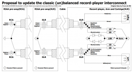 Draft23; Zion; Cable system; Cable diagram.png