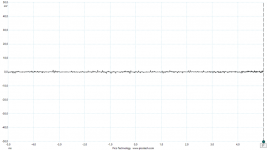 LT3045 on.png