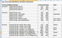 freecad algorithm compare.jpg