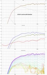 0to180_3.9u_in_series.jpg