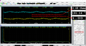 Amplitude1uVSinewaveloopback.png