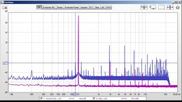 20181222_Arta vs WaveForms - L22 - RTX REW.jpg
