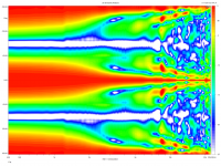 TC9FD18-08-quad-B_50cm_DSP-directivity-normalised.png TC9FD18-08-quad-B_50cm_DSP-directivity-normalised.png