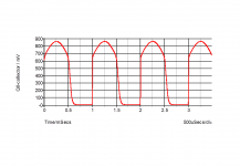 RCA40_1968A_T5 Waveform.png