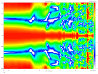 ScanSpeak-DSP-B-directivity-normalised-180.png ScanSpeak-DSP-B-directivity-normalised-180.png