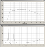 monkeybox_faital12FH530_curves.png