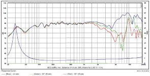 6SB17NBAC35-4-graph.jpg