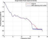 Power Spectral Density.png