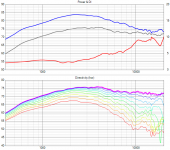 SS7000 WG148R no crossover.png