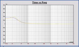 GD AE TD15X vs. AE TD15H Tower XL 150L Fb=24.2Hz.JPG GD AE TD15X vs. AE TD15H Tower XL 150L Fb=24.2Hz.JPG