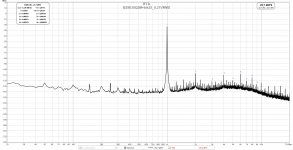 ES9038Q2M+bis25_0.21VRMS.png