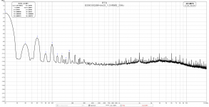 ES9038Q2M+bis25_1.2VRMS_20Hz.png