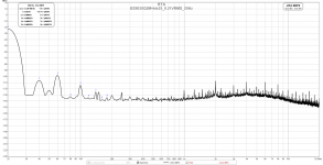 ES9038Q2M+bis25_0.21VRMS_20Hz.png