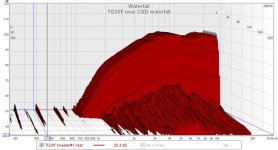 TD20F near CSD waterfall no EQ.jpg