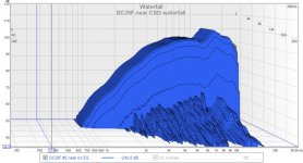 DC28F near CSD waterfall no EQ.jpg