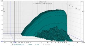 DC28F near CSD waterfall with EQ.jpg