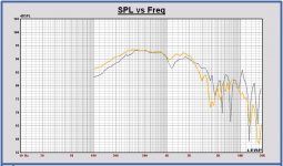 SPL 45 deg AE TD6M vs. TD8M.JPG