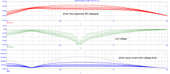 driver_plots.png
