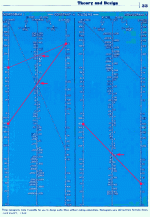 30Hz-LC-filter-chart.gif
