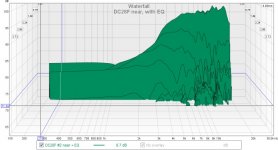 DC28F near, with EQ.jpg