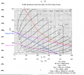 KT88 ultralinear load lines GEC Va 375v.png