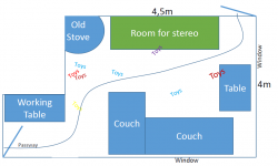Room Config.png