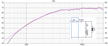 SS7000 WG148R LR2 crossover.png