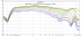 SS6600 WG 148R H 0-90.png