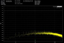 noise A weighting to 2vrms.jpg