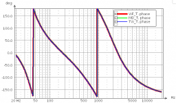 2.5-Way BR, Phase Coherent Target_Phase.png