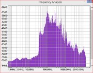 2inch freq.JPG