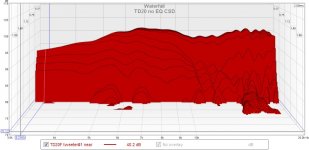 TD20 no EQ CSD.jpg