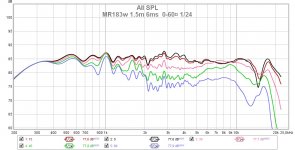 mr183w spl 0-60 15m 6ms 124.jpg