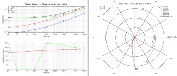 ZD25b1_fsweep_24_10k-plot-collage-20181210.jpg
