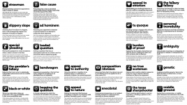 Logical fallacies.png