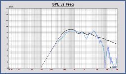 Volt VM752 in monkey box FFT by Leap vs. FFT by Matt and Leap sim.JPG