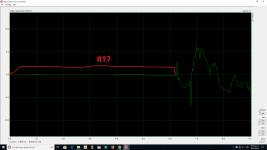 RT 3 way step response.png