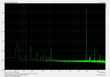 R IMD after upgrade 2Vrms.jpg