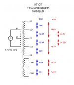 VT-OT-TTG-CFB4000PP.JPG