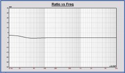 TD15X in 170L and 150L difference.JPG